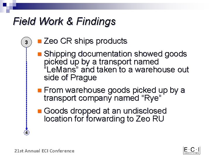 Field Work & Findings 3 n Zeo CR ships products n Shipping documentation showed