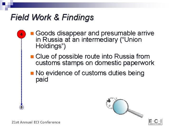 Field Work & Findings 4 n Goods disappear and presumable arrive in Russia at