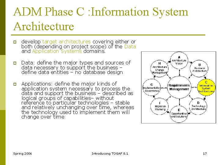 ADM Phase C : Information System Architecture p develop target architectures covering either or