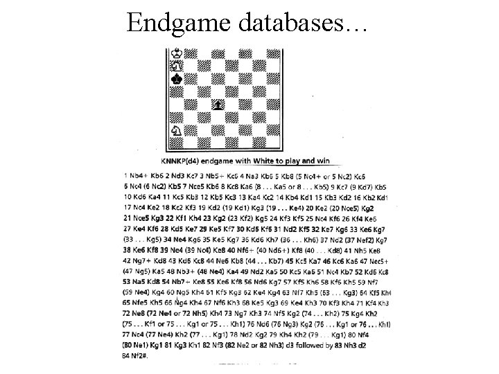 Endgame databases… 