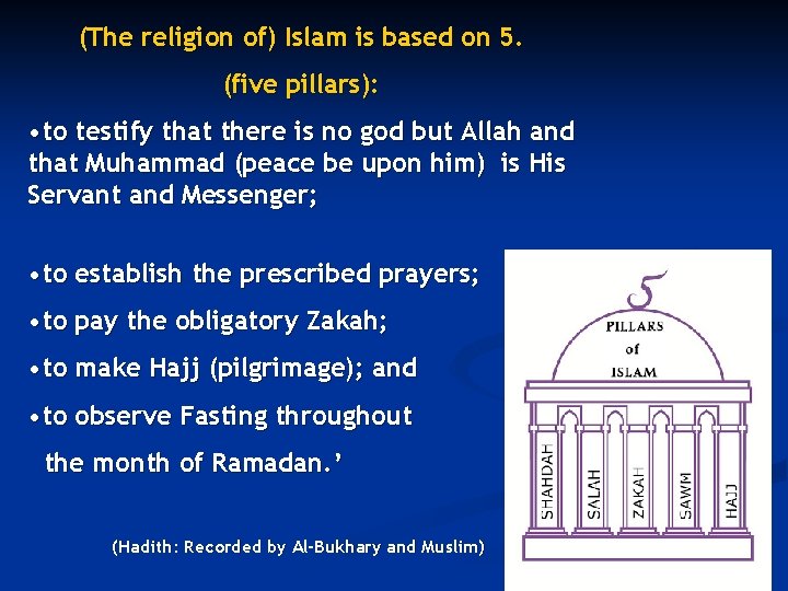 (The religion of) Islam is based on 5. (five pillars): • to testify that