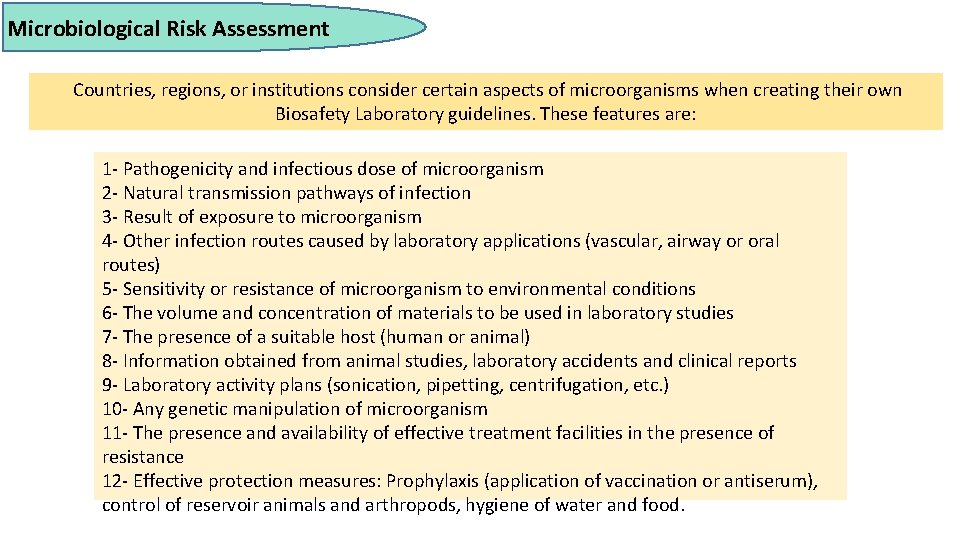 Biosafety principles in parasitology laboratories Elham Masoumi Ph