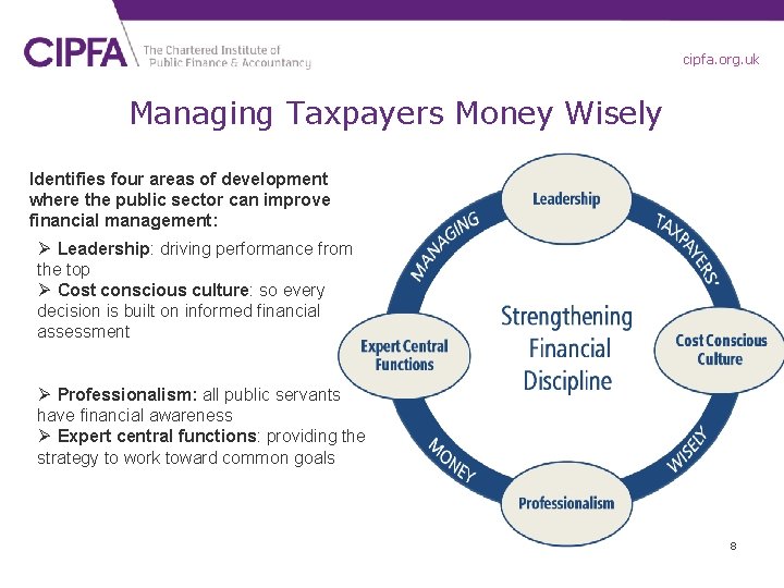 cipfa. org. uk Managing Taxpayers Money Wisely Identifies four areas of development where the