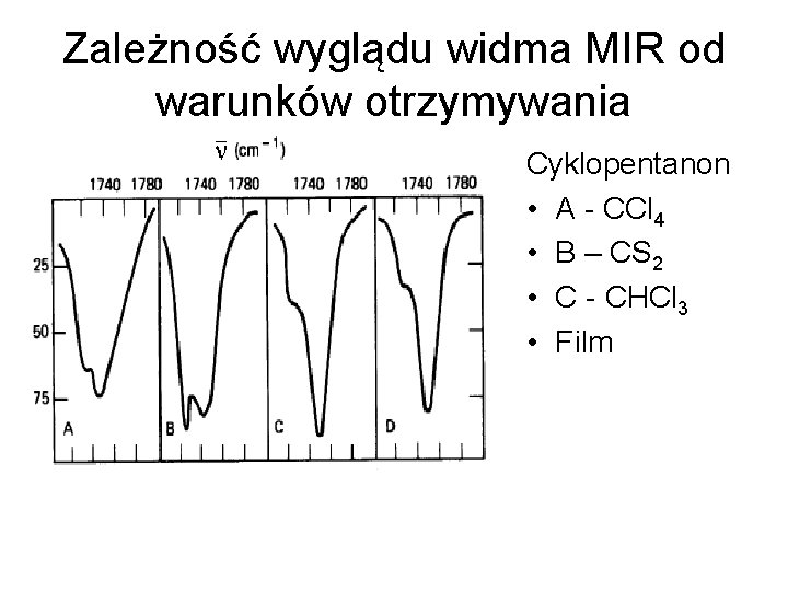 Zależność wyglądu widma MIR od warunków otrzymywania Cyklopentanon • A - CCl 4 •