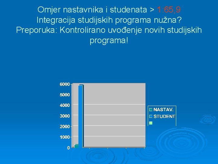 Omjer nastavnika i studenata > 1: 65, 9 Integracija studijskih programa nužna? Preporuka: Kontrolirano