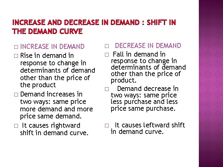 INCREASE AND DECREASE IN DEMAND : SHIFT IN THE DEMAND CURVE INCREASE IN DEMAND