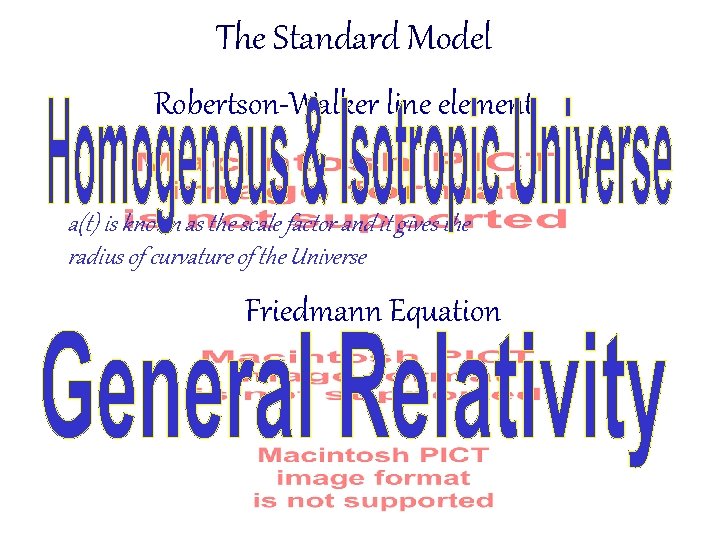 The Standard Model Robertson-Walker line element a(t) is known as the scale factor and