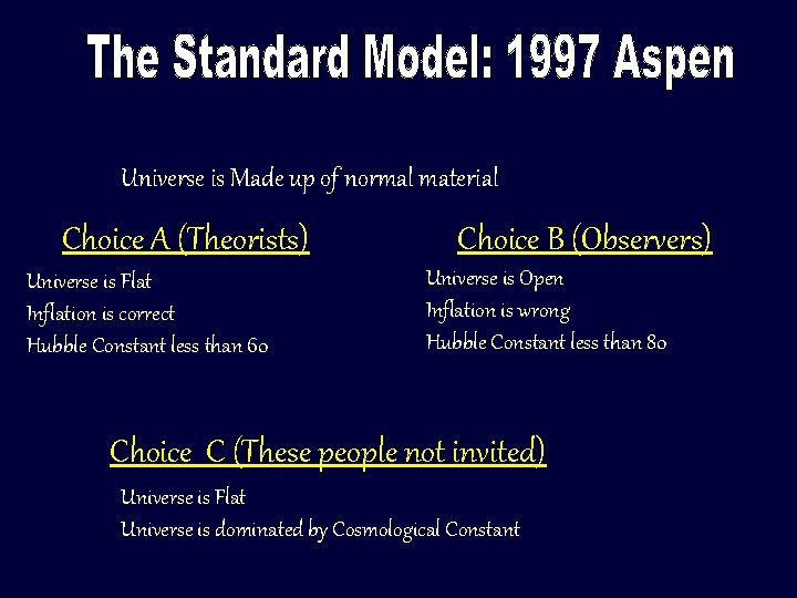 Universe is Made up of normal material Choice A (Theorists) Universe is Flat Inflation