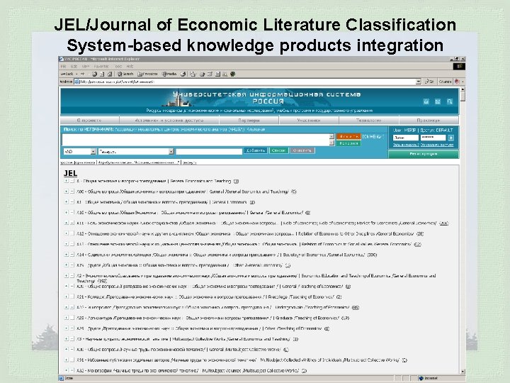 JEL/Journal of Economic Literature Classification System-based knowledge products integration 