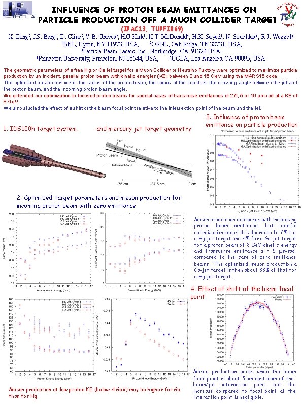 INFLUENCE OF PROTON BEAM EMITTANCES ON PARTICLE PRODUCTION OFF A MUON COLLIDER TARGET X.