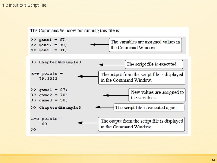 4. 2 Input to a Script File 14 4. 2 Input to a Script File 14