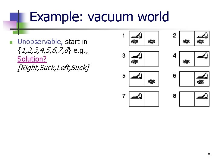 Vacuum World Problem Visualization Solving problems by searching 171 Class 2 Chapter