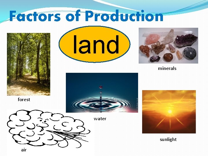 Factors of Production land minerals forest water sunlight air 