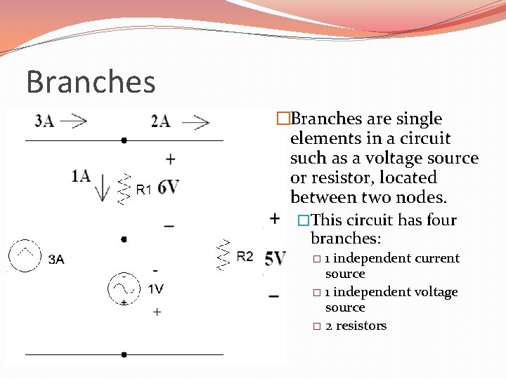 Nodes Branches and Loops Objective of Lecture Describe