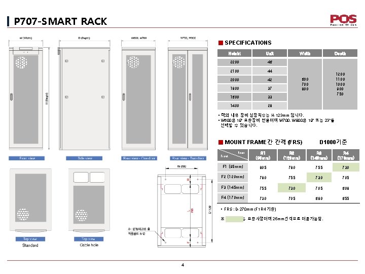 P 707 -SMART RACK ■ SPECIFICATIONS Height Unit 2200 46 2100 44 2000 42