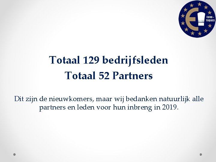 Totaal 129 bedrijfsleden Totaal 52 Partners Dit zijn de nieuwkomers, maar wij bedanken natuurlijk