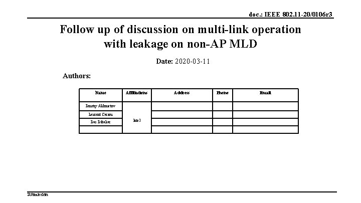doc. : IEEE 802. 11 -20/0106 r 3 Follow up of discussion on multi-link