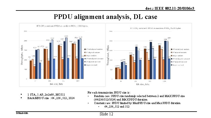 doc. : IEEE 802. 11 -20/0106 r 3 PPDU alignment analysis, DL case •