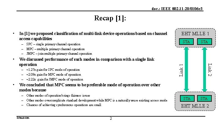 doc. : IEEE 802. 11 -20/0106 r 3 Recap [1]: In [1] we proposed