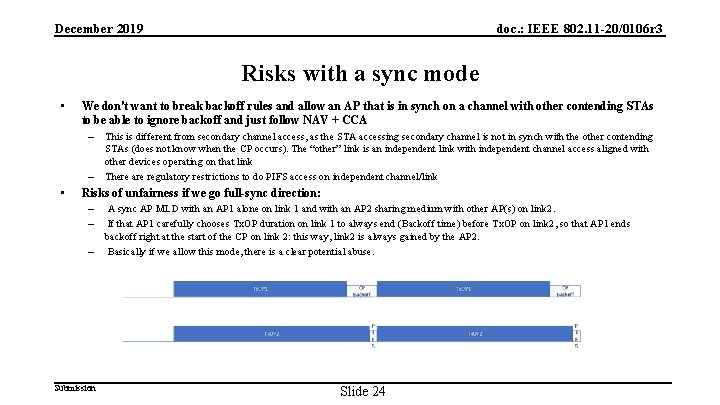 doc. : IEEE 802. 11 -20/0106 r 3 December 2019 Risks with a sync