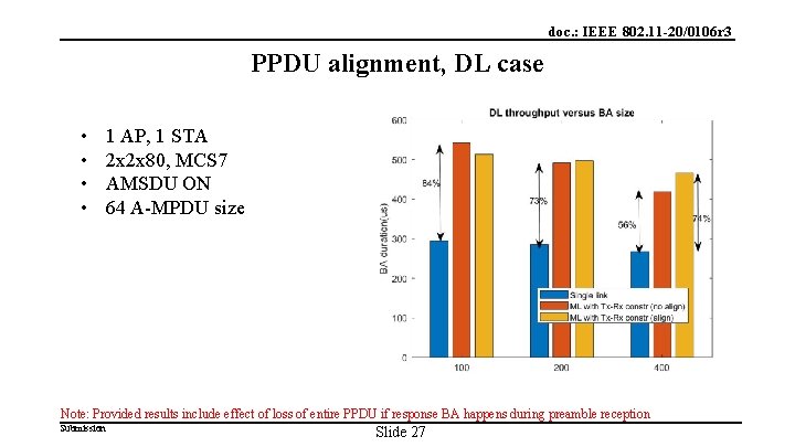 doc. : IEEE 802. 11 -20/0106 r 3 PPDU alignment, DL case • •