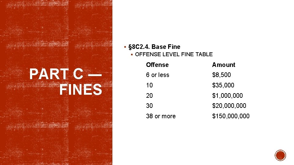 § § 8 C 2. 4. Base Fine § OFFENSE LEVEL FINE TABLE PART