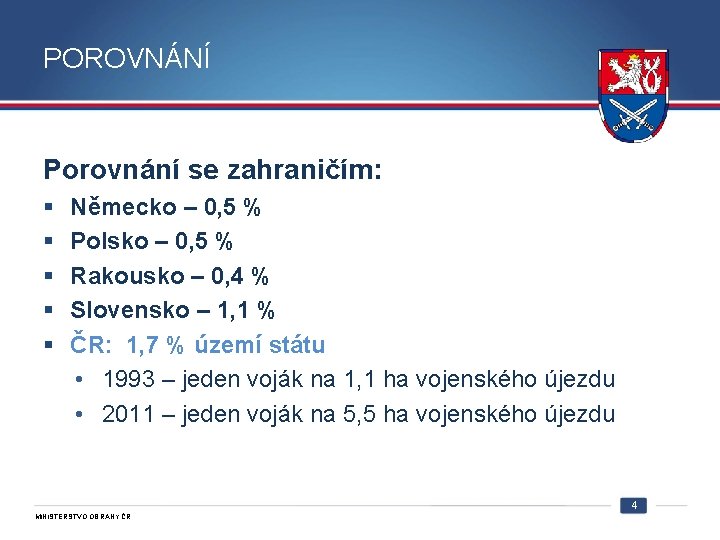 POROVNÁNÍ Porovnání se zahraničím: § § § Německo – 0, 5 % Polsko –