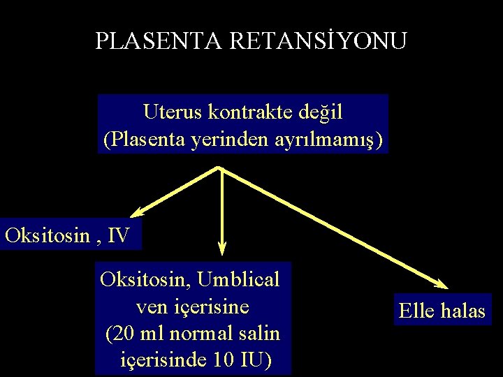 PLASENTA RETANSİYONU Uterus kontrakte değil (Plasenta yerinden ayrılmamış) Oksitosin , IV Oksitosin, Umblical ven