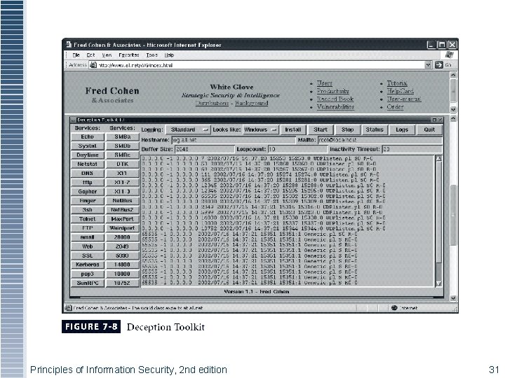 Principles of Information Security, 2 nd edition 31 
