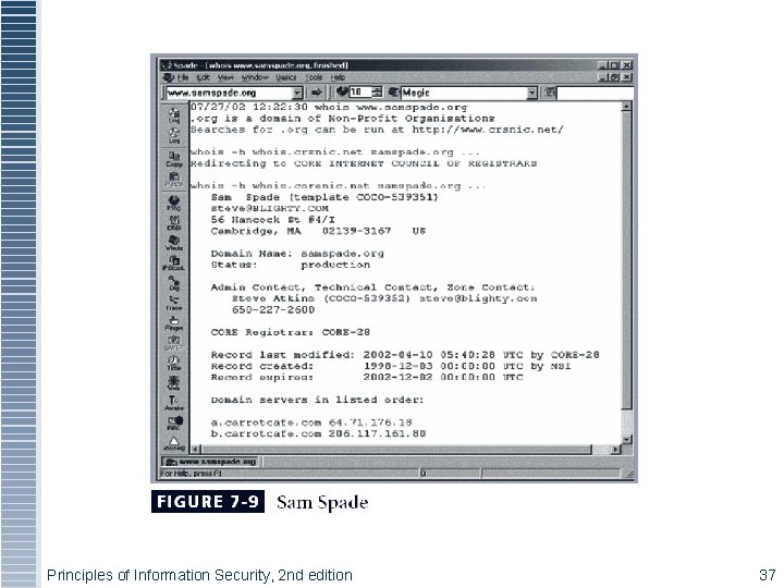 Principles of Information Security, 2 nd edition 37 