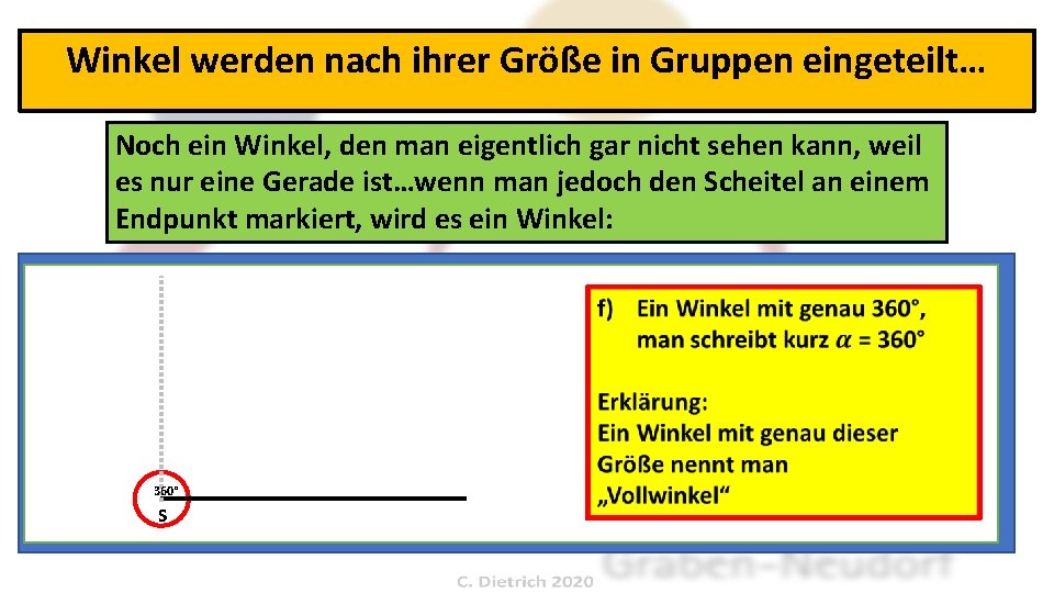 Winkel werden nach ihrer Größe in Gruppen eingeteilt… Noch ein Winkel, den man eigentlich