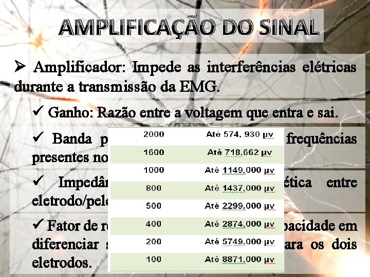 AMPLIFICAÇÃO DO SINAL Ø Amplificador: Impede as interferências elétricas durante a transmissão da EMG.