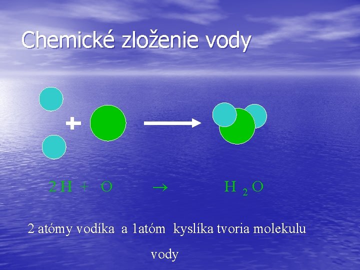 Chemické zloženie vody 2 H + O H 2 O 2 atómy vodíka a