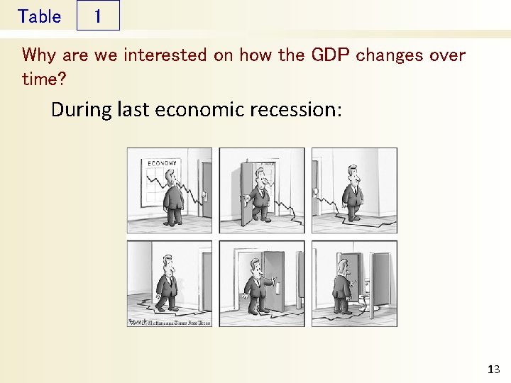 Table 1 Why are we interested on how the GDP changes over time? During