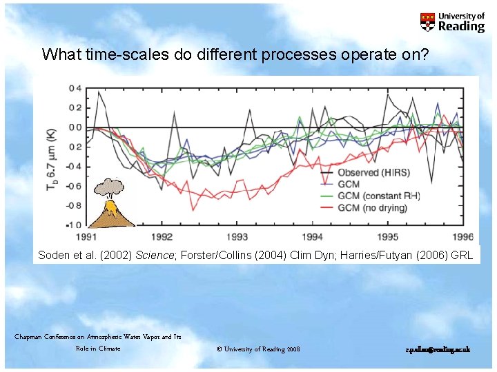 What time-scales do different processes operate on? Soden et al. (2002) Science; Forster/Collins (2004)