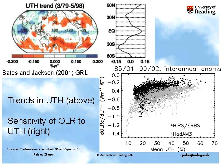 Bates and Jackson (2001) GRL Trends in UTH (above) Sensitivity of OLR to UTH