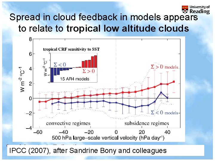 Spread in cloud feedback in models appears to relate to tropical low altitude clouds