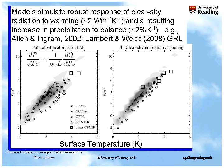 Models simulate robust response of clear-sky radiation to warming (~2 Wm-2 K-1) and a