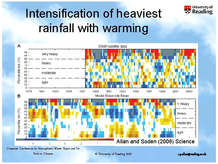 Intensification of heaviest rainfall with warming Allan and Soden (2008) Science Chapman Conference on