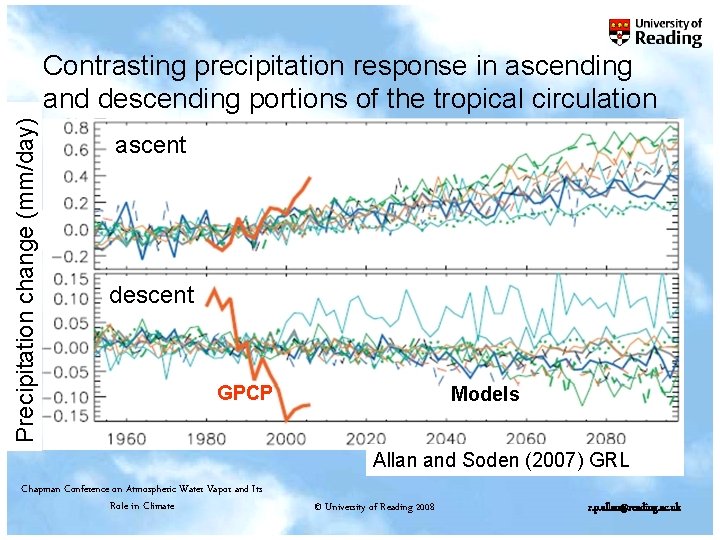 Precipitation change (mm/day) Contrasting precipitation response in ascending and descending portions of the tropical