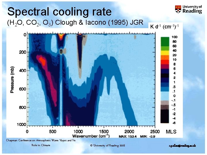 Spectral cooling rate (H 2 O, CO 2, O 3) Clough & Iacono (1995)