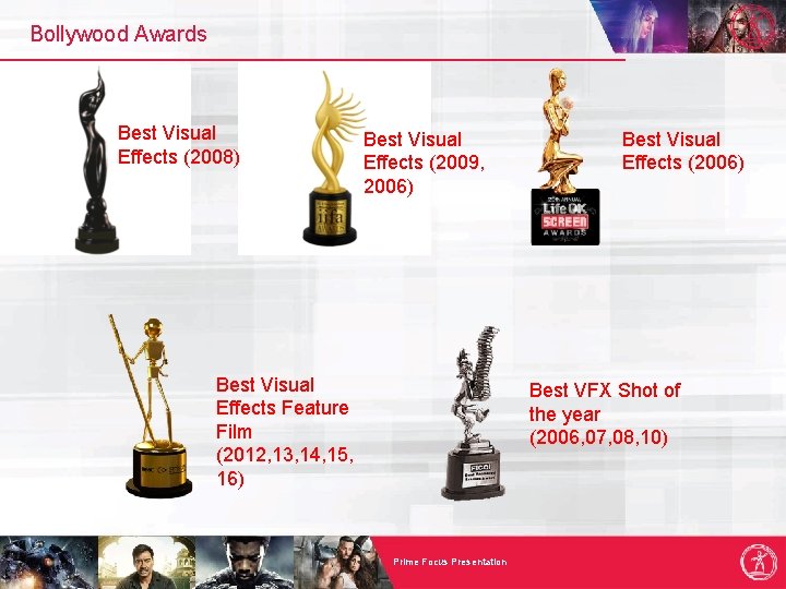 Bollywood Awards Best Visual Effects (2008) Best Visual Effects (2009, 2006) Best Visual Effects