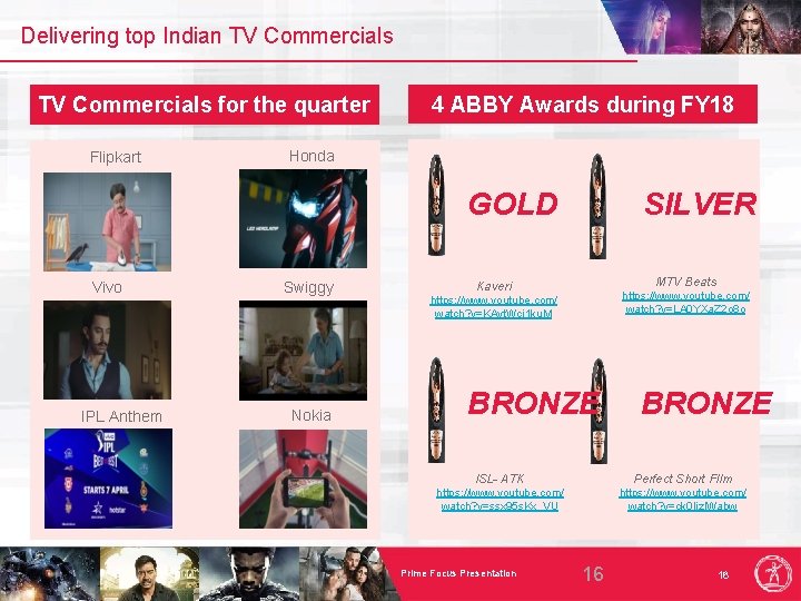 Delivering top Indian TV Commercials for the quarter Flipkart 4 ABBY Awards during FY