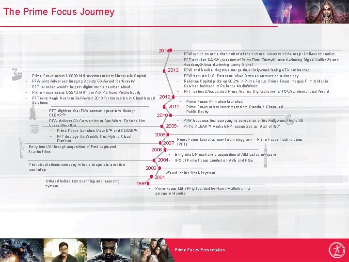 The Prime Focus Journey 2014 • • PFW works on more than half of