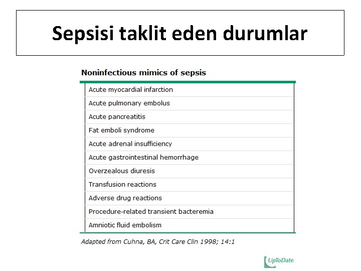 Sepsisi taklit eden durumlar 