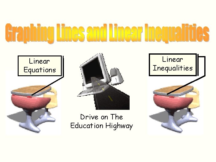 Linear Inequalities Linear Equations Drive on The Education Highway 