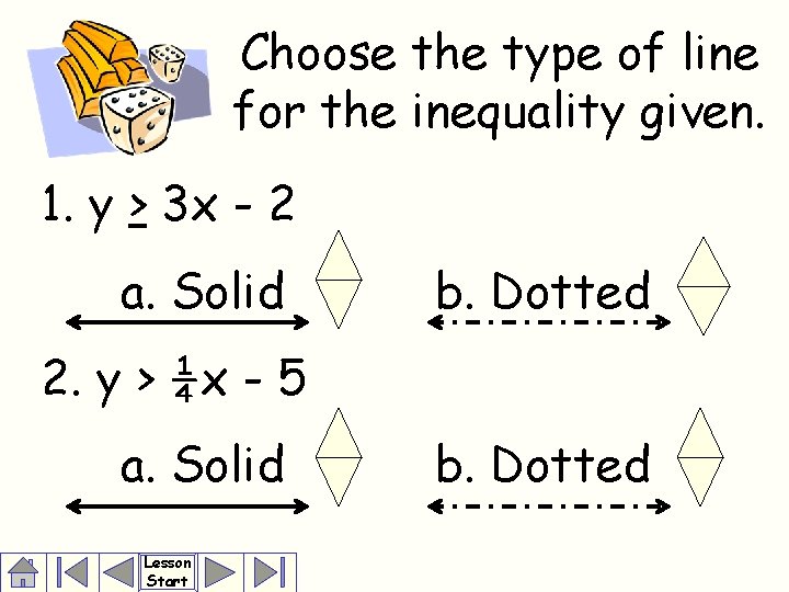 Choose the type of line for the inequality given. 1. y > 3 x