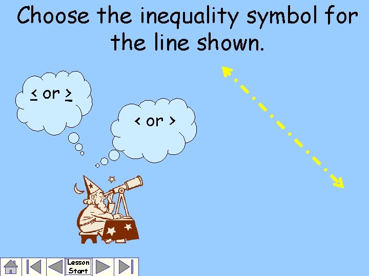 Choose the inequality symbol for the line shown. < or > Lesson Start 