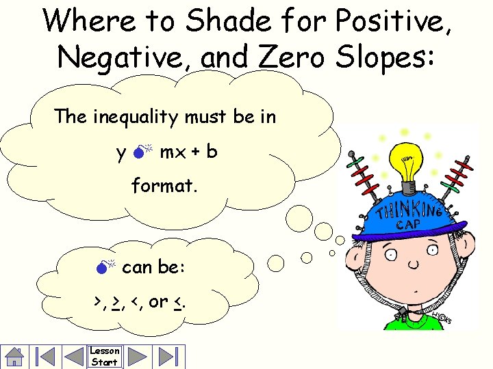 Where to Shade for Positive, Negative, and Zero Slopes: The inequality must be in