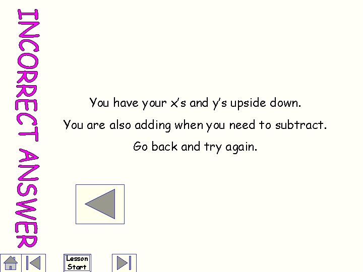You have your x’s and y’s upside down. You are also adding when you